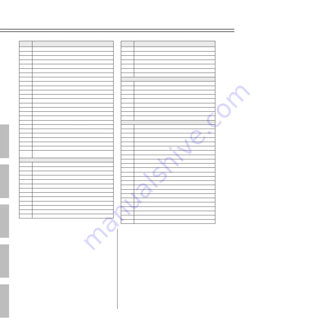 Yamaha YPT-320 Owner'S Manual Download Page 78