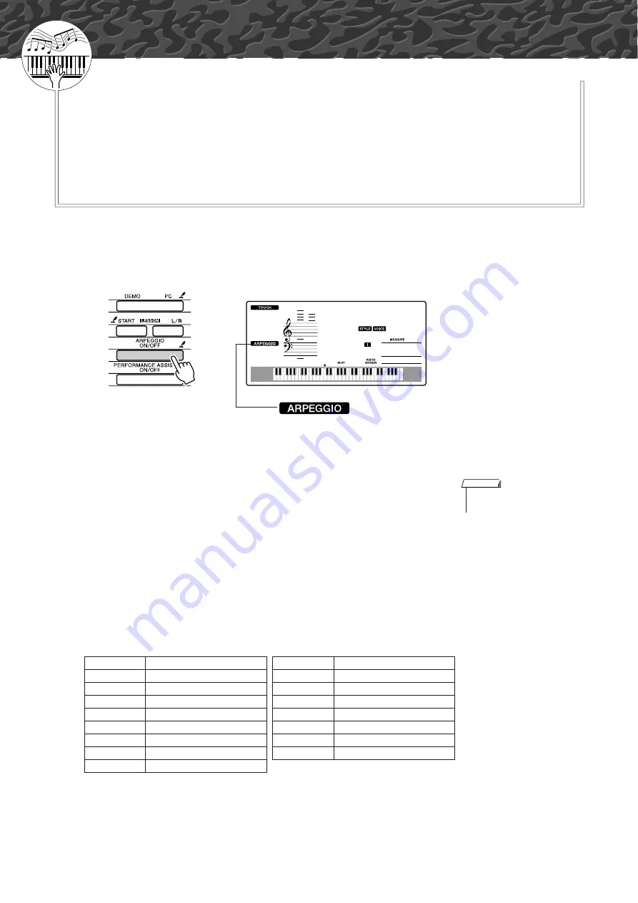 Yamaha YPT-410 Owner'S Manual Download Page 14