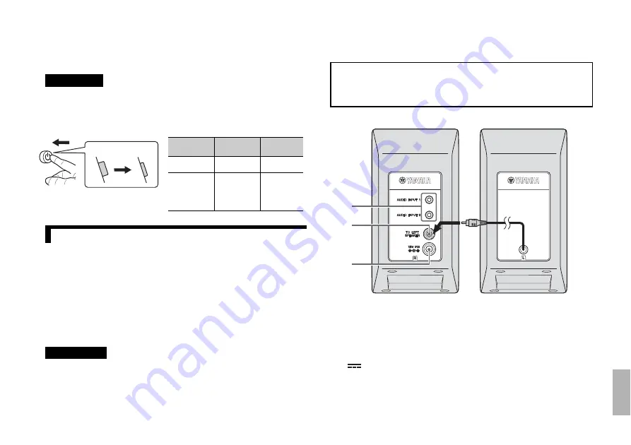 Yamaha YPX-500 Owner'S Manual Download Page 49