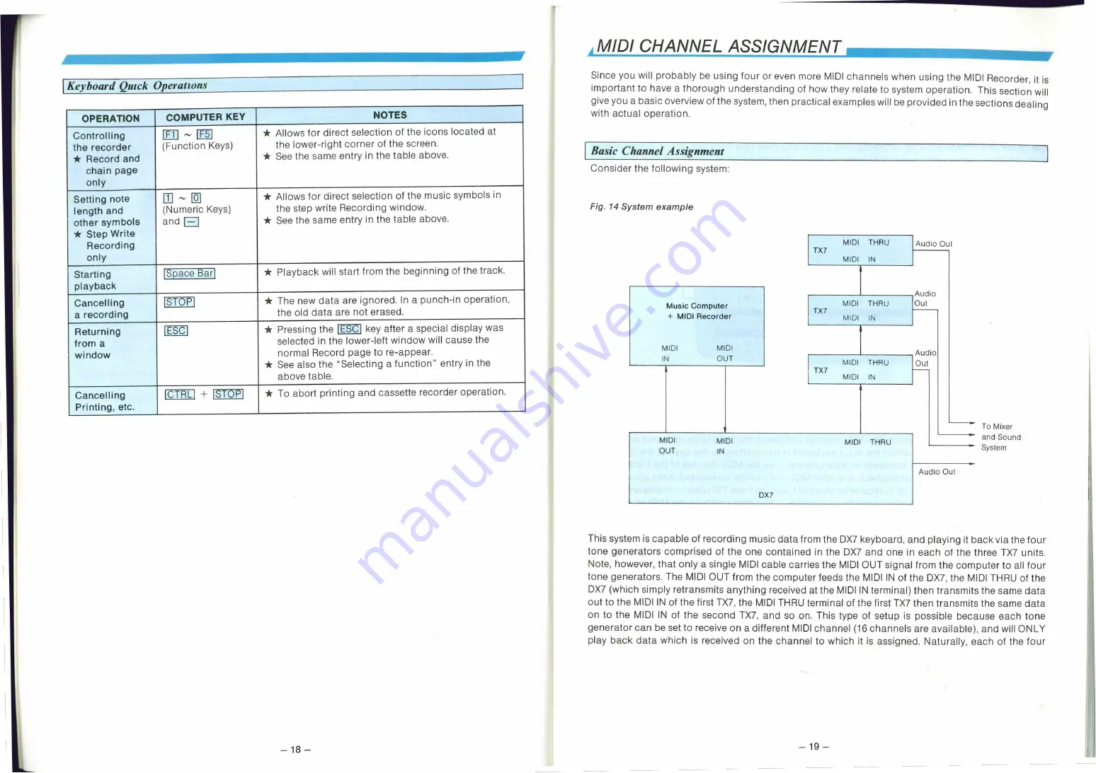 Yamaha YRM-301 Owner'S Manual Download Page 12