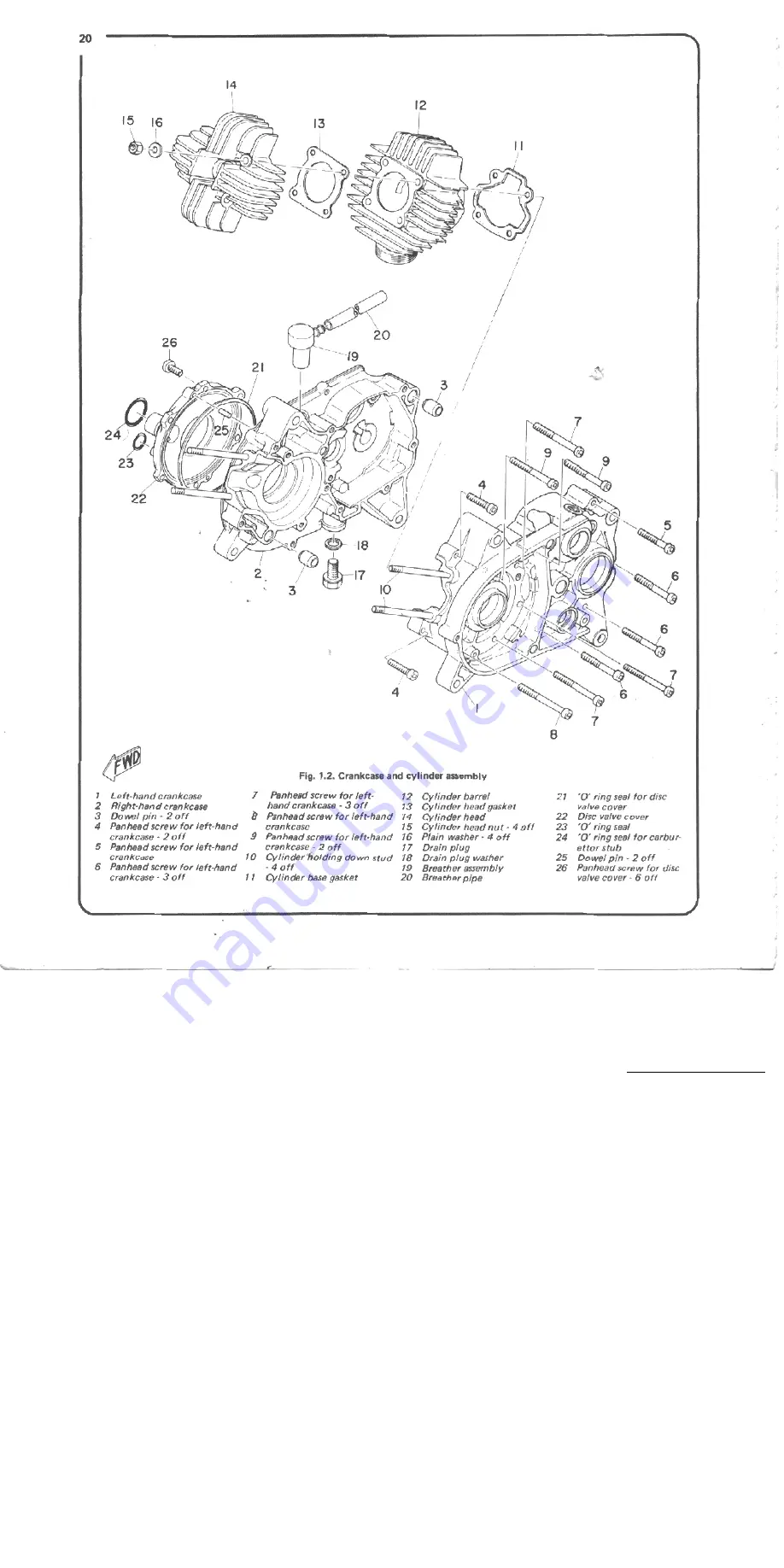 Yamaha YS1-E Owners Workshop Manual Download Page 20