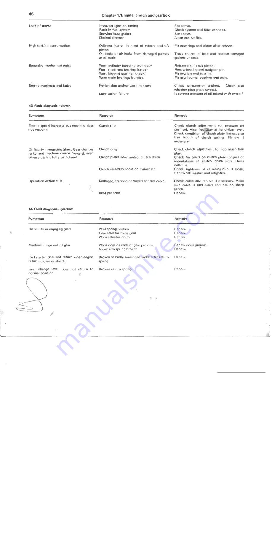 Yamaha YS1-E Owners Workshop Manual Download Page 46