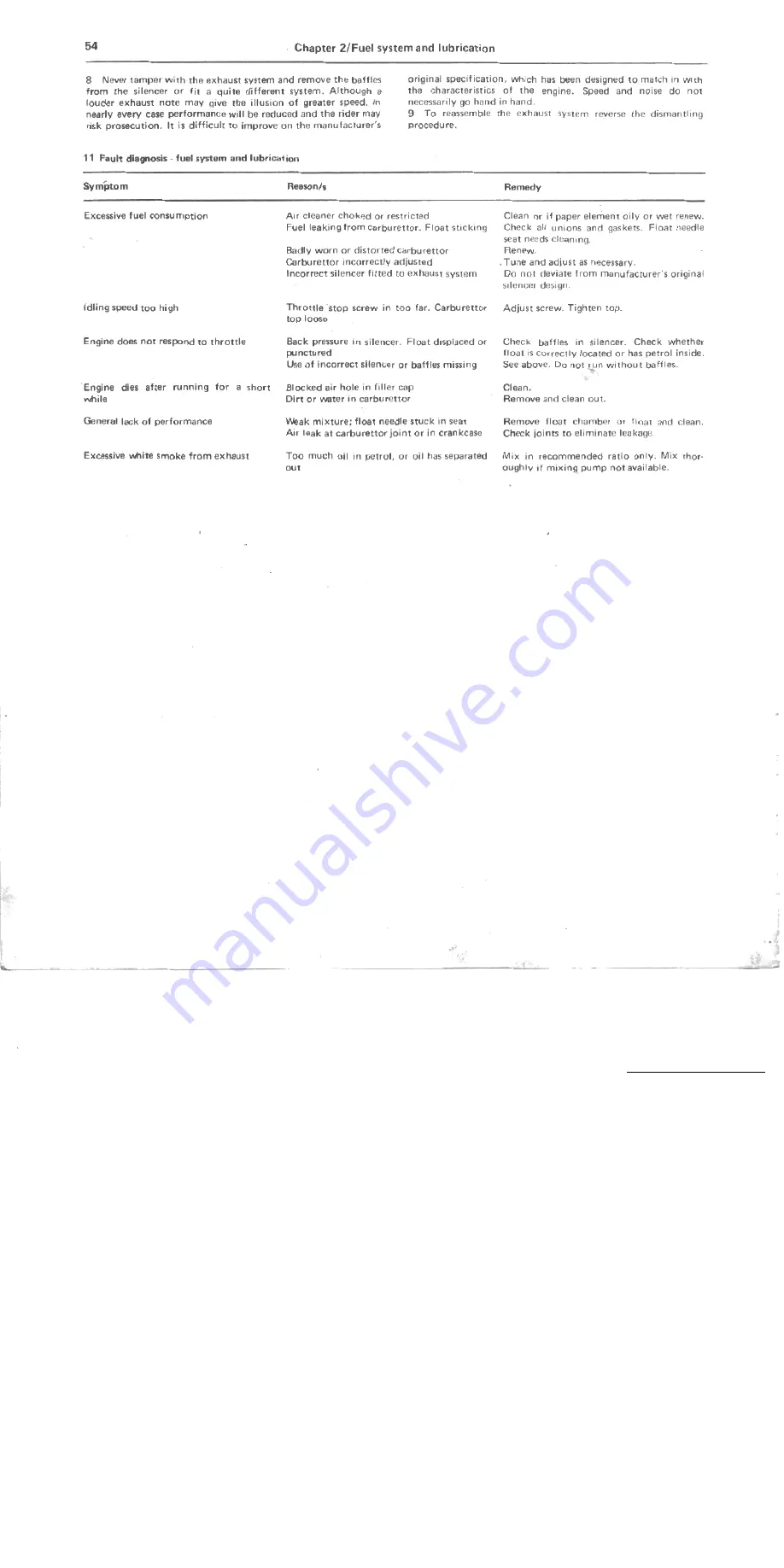 Yamaha YS1-E Owners Workshop Manual Download Page 54