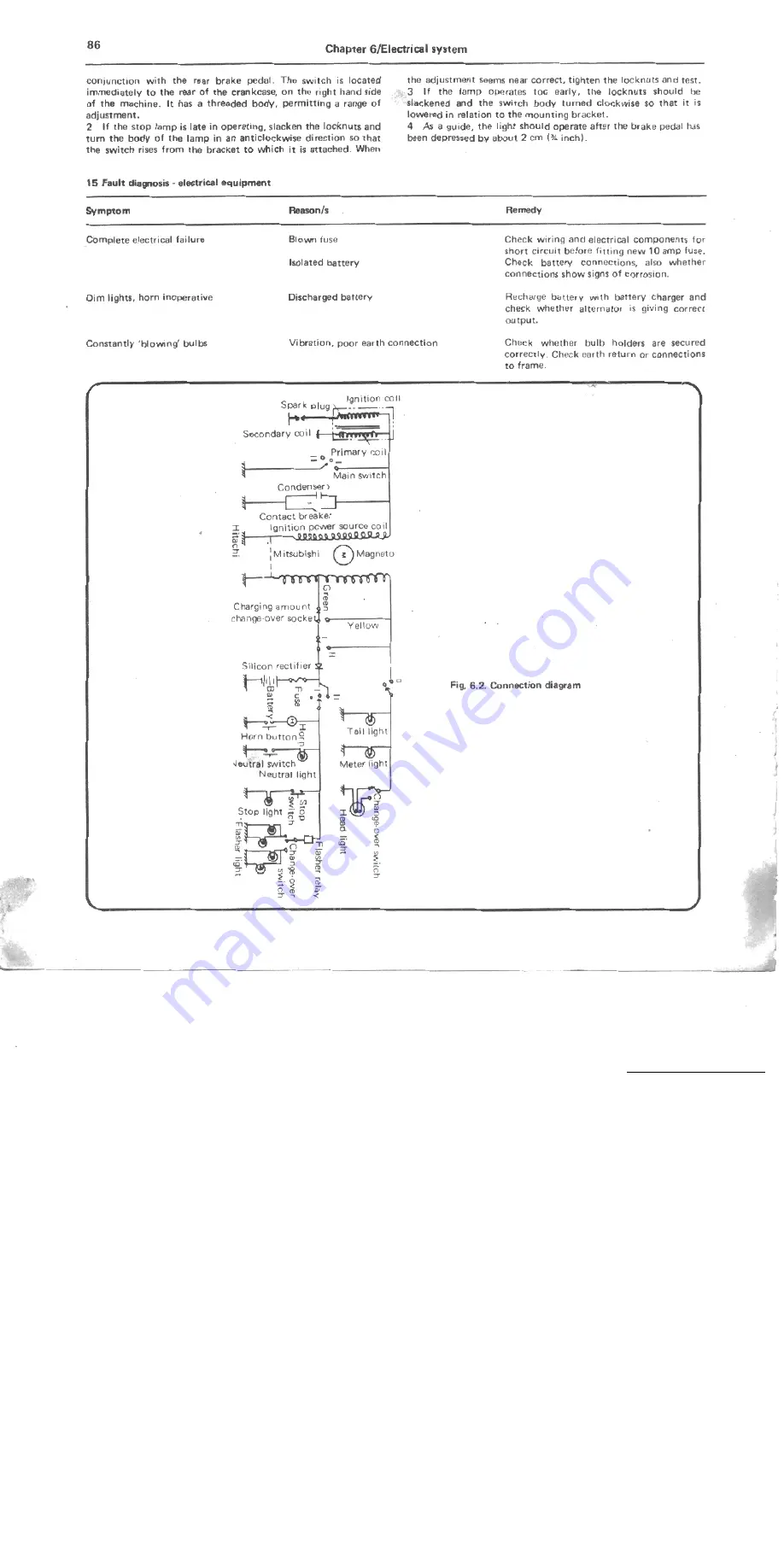 Yamaha YS1-E Owners Workshop Manual Download Page 86