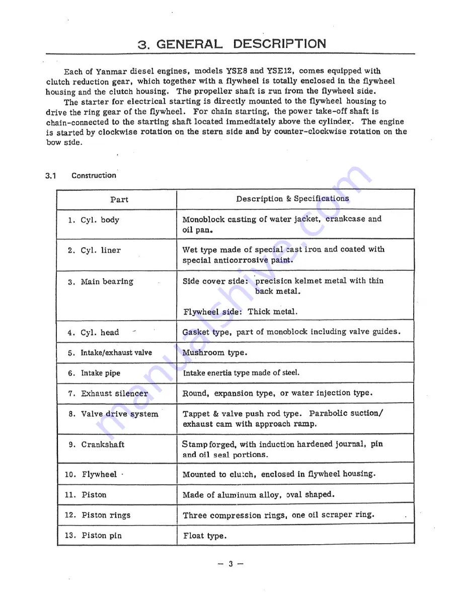 Yamaha YSE series Service Manual Download Page 5