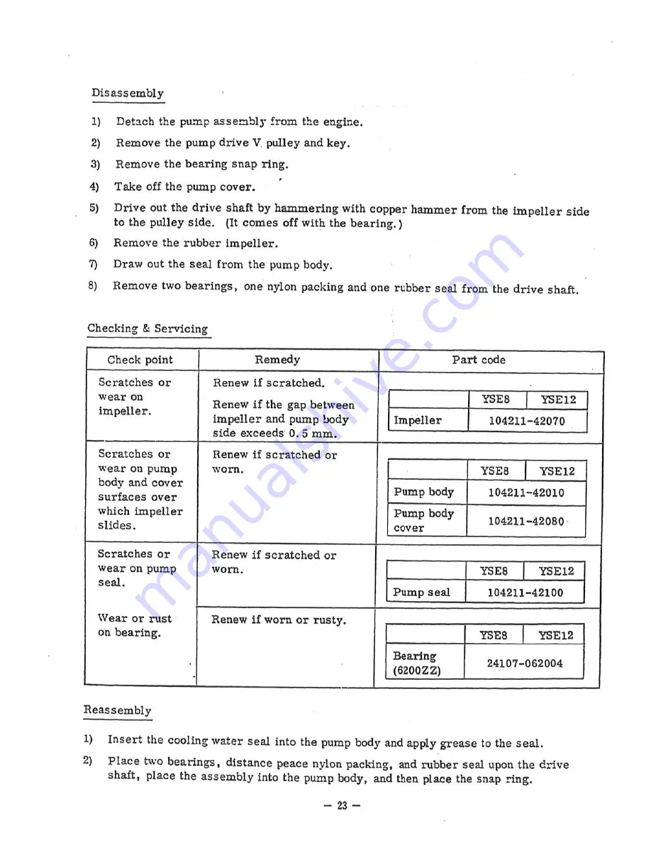 Yamaha YSE series Service Manual Download Page 25