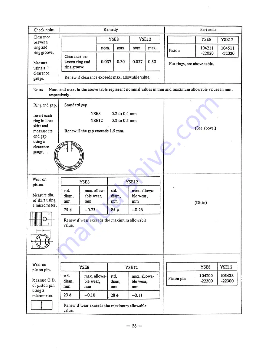 Yamaha YSE series Service Manual Download Page 30