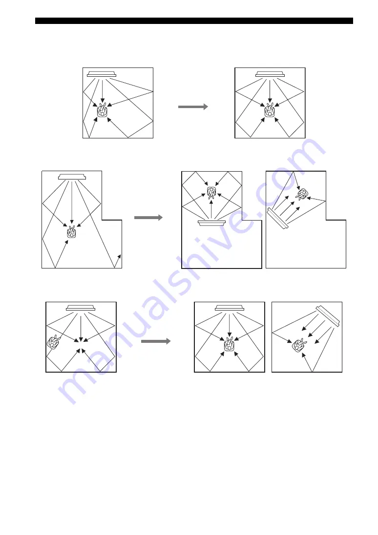 Yamaha YSP 1000 - Digital Sound Projector Five CH Speaker Owner'S Manual Download Page 16