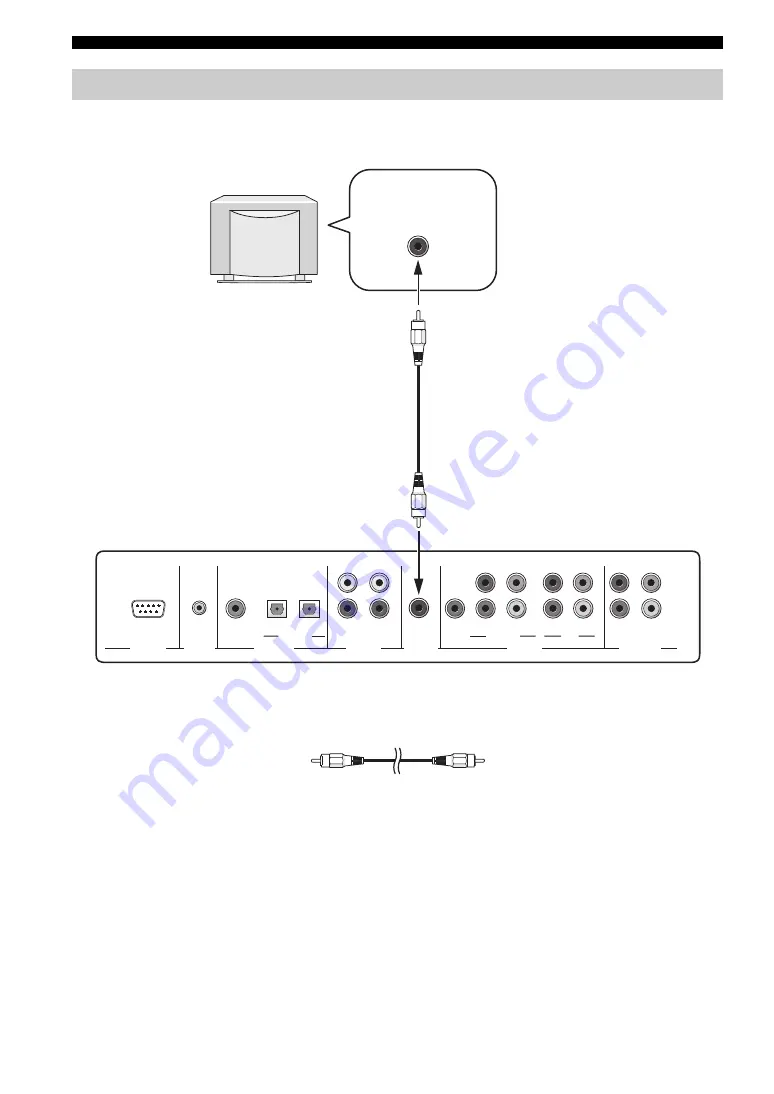 Yamaha YSP 1100 - Digital Sound Projector Five CH Speaker Owner'S Manual Download Page 24