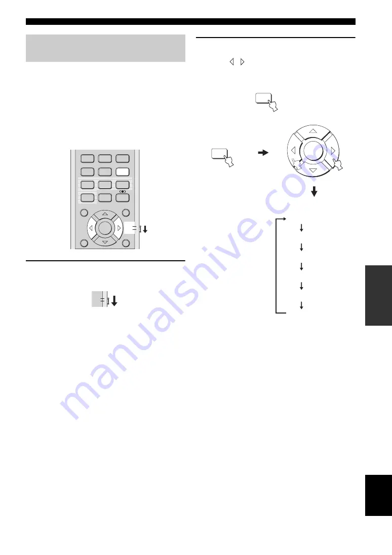 Yamaha YSP 1100 - Digital Sound Projector Five CH Speaker Скачать руководство пользователя страница 47