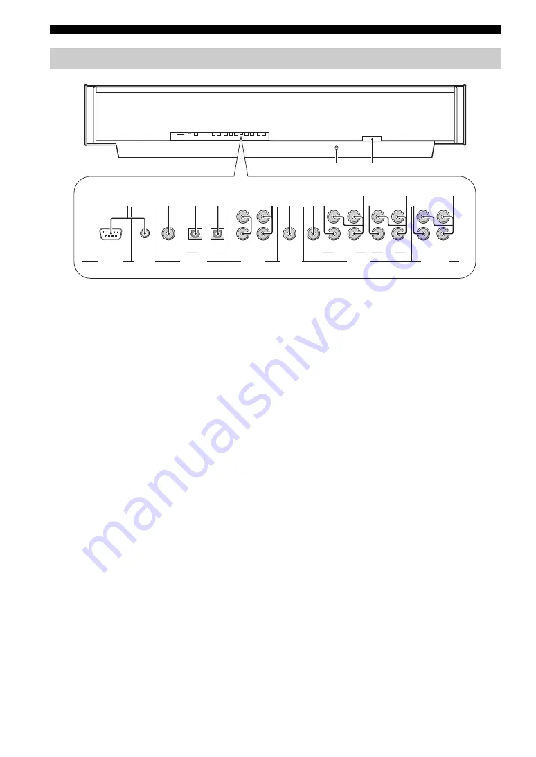 Yamaha YSP 1100 - Digital Sound Projector Five CH Speaker Owner'S Manual Download Page 102