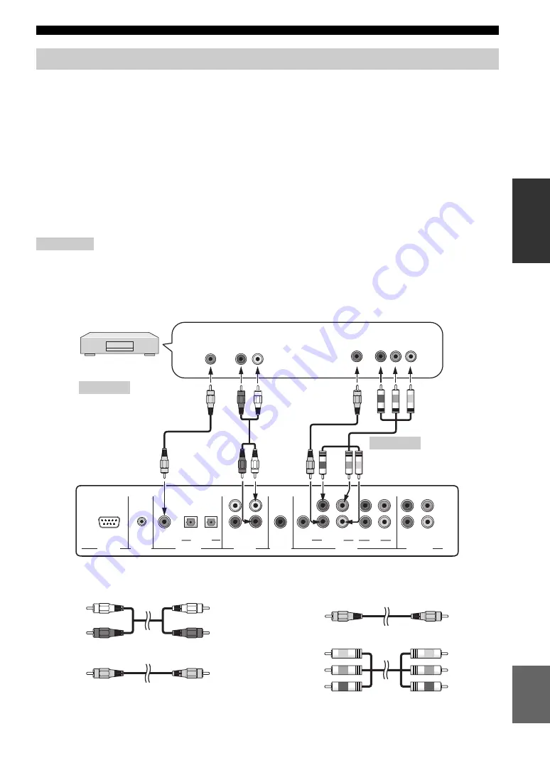 Yamaha YSP 1100 - Digital Sound Projector Five CH Speaker Owner'S Manual Download Page 111