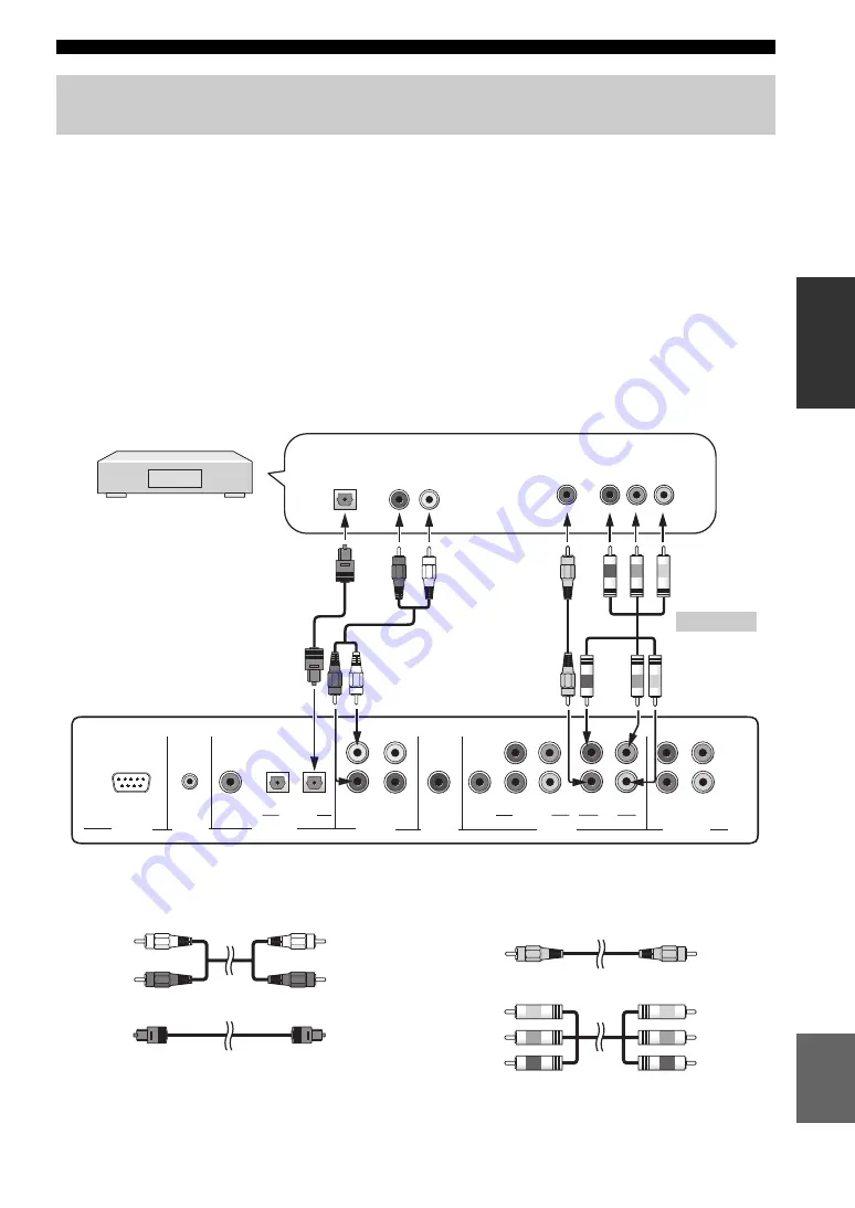 Yamaha YSP 1100 - Digital Sound Projector Five CH Speaker Owner'S Manual Download Page 113