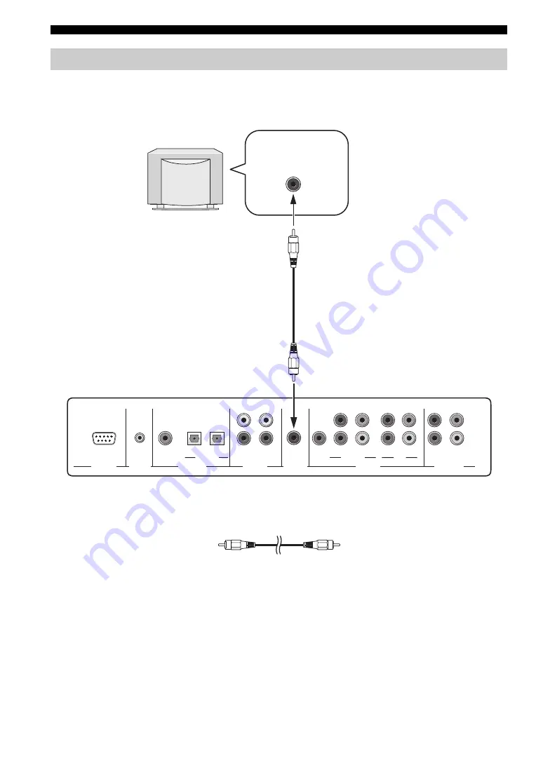 Yamaha YSP 1100 - Digital Sound Projector Five CH Speaker Owner'S Manual Download Page 116