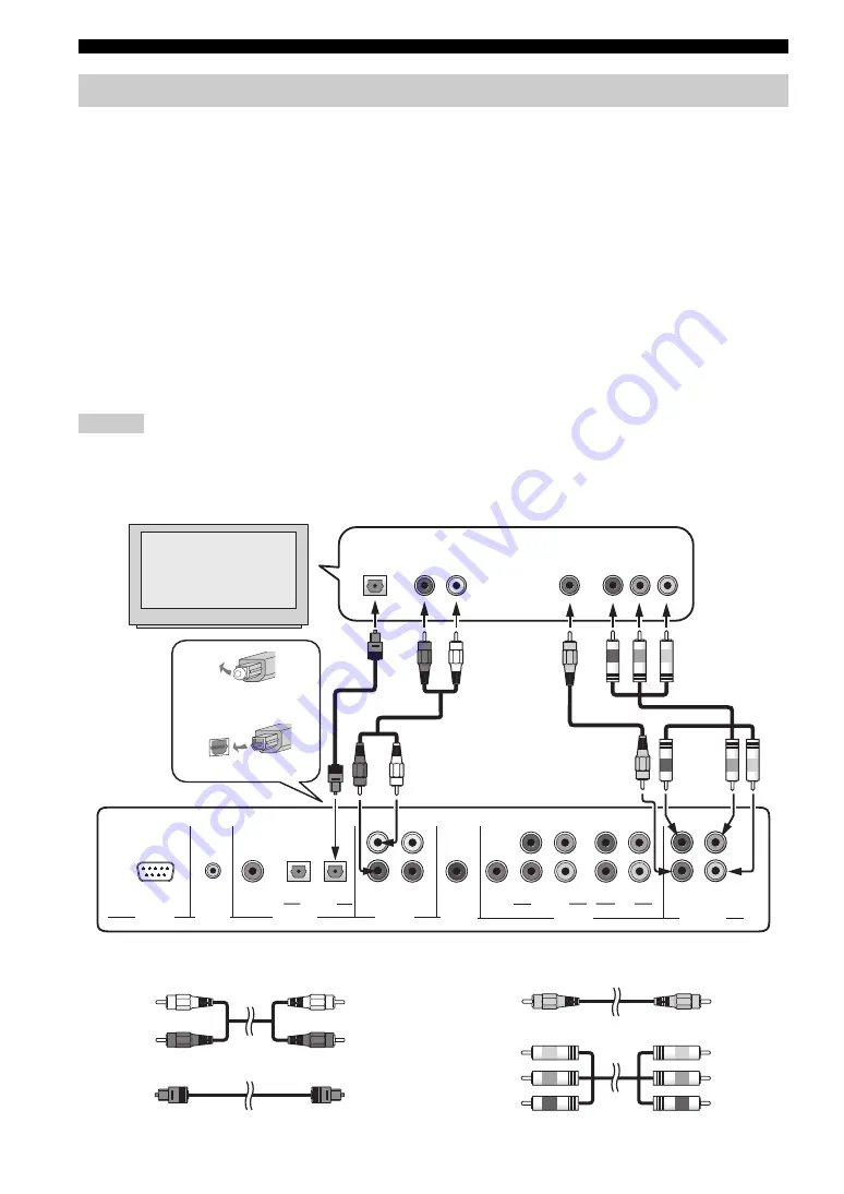 Yamaha YSP 1100 - Digital Sound Projector Five CH Speaker Owner'S Manual Download Page 202