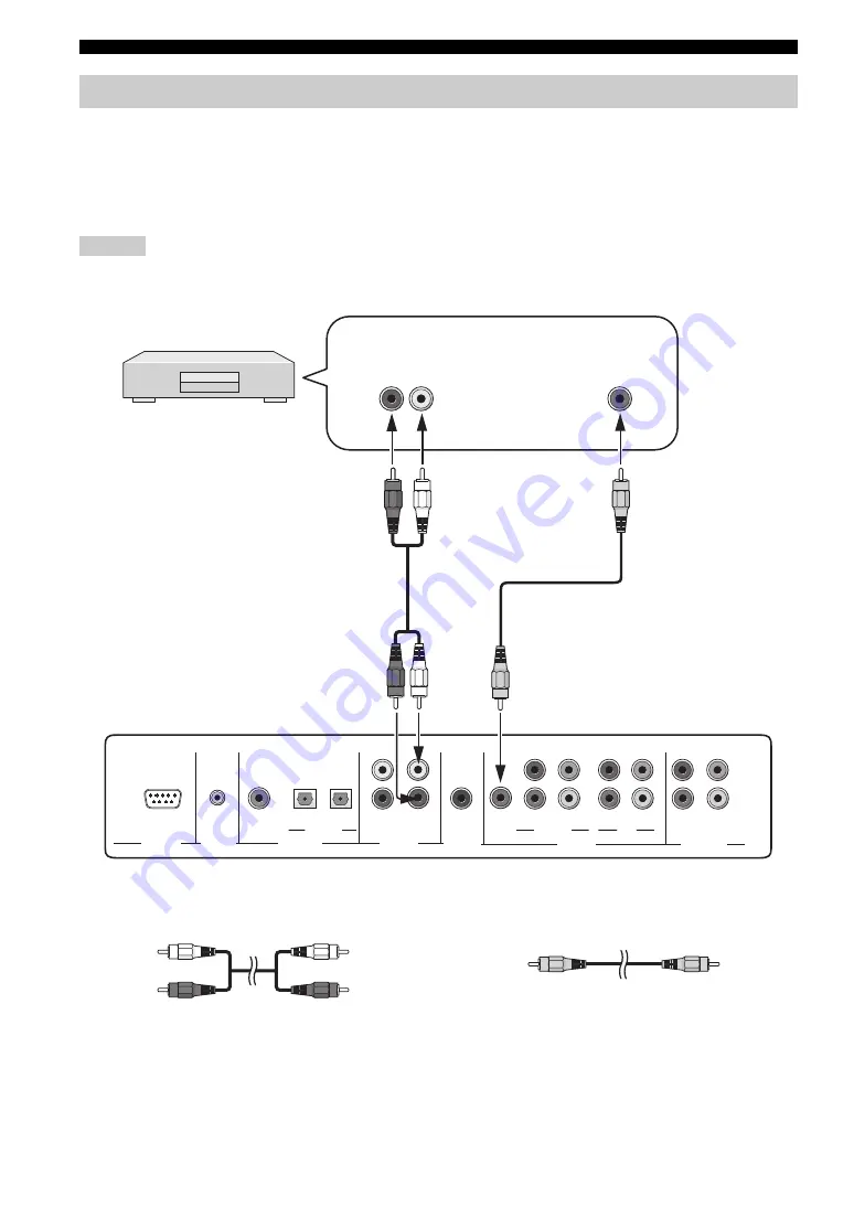 Yamaha YSP 1100 - Digital Sound Projector Five CH Speaker Owner'S Manual Download Page 204