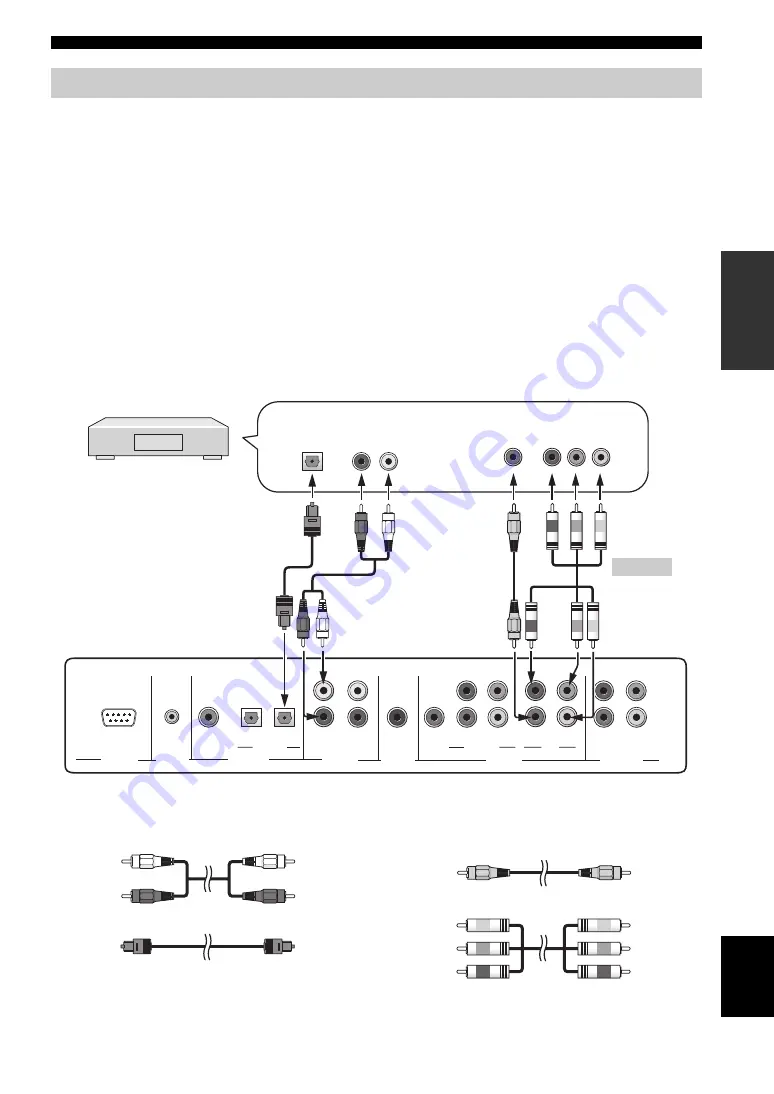 Yamaha YSP 1100 - Digital Sound Projector Five CH Speaker Owner'S Manual Download Page 205