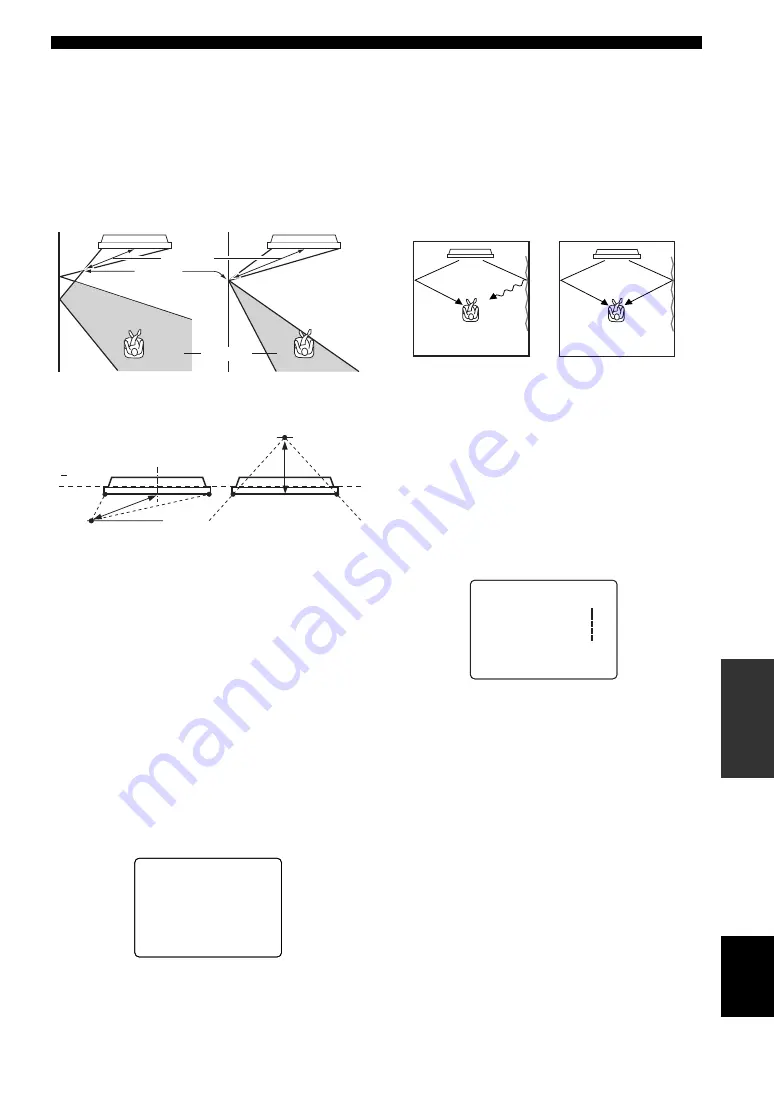 Yamaha YSP 1100 - Digital Sound Projector Five CH Speaker Owner'S Manual Download Page 251