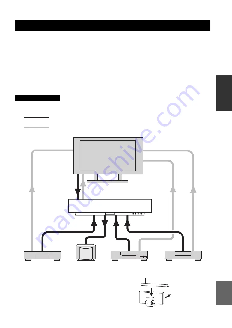 Yamaha YSP 1100 - Digital Sound Projector Five CH Speaker Owner'S Manual Download Page 293