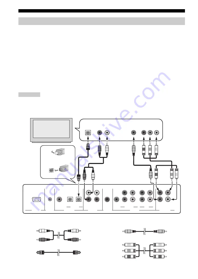 Yamaha YSP 1100 - Digital Sound Projector Five CH Speaker Owner'S Manual Download Page 294