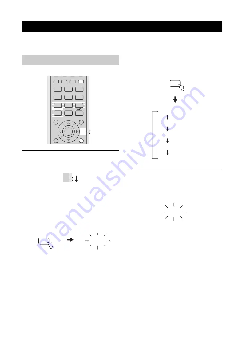 Yamaha YSP 1100 - Digital Sound Projector Five CH Speaker Owner'S Manual Download Page 336