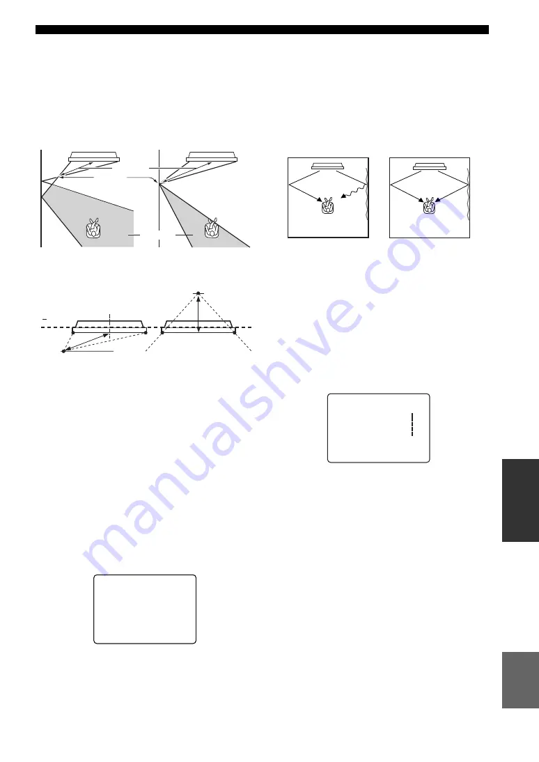 Yamaha YSP 1100 - Digital Sound Projector Five CH Speaker Owner'S Manual Download Page 343