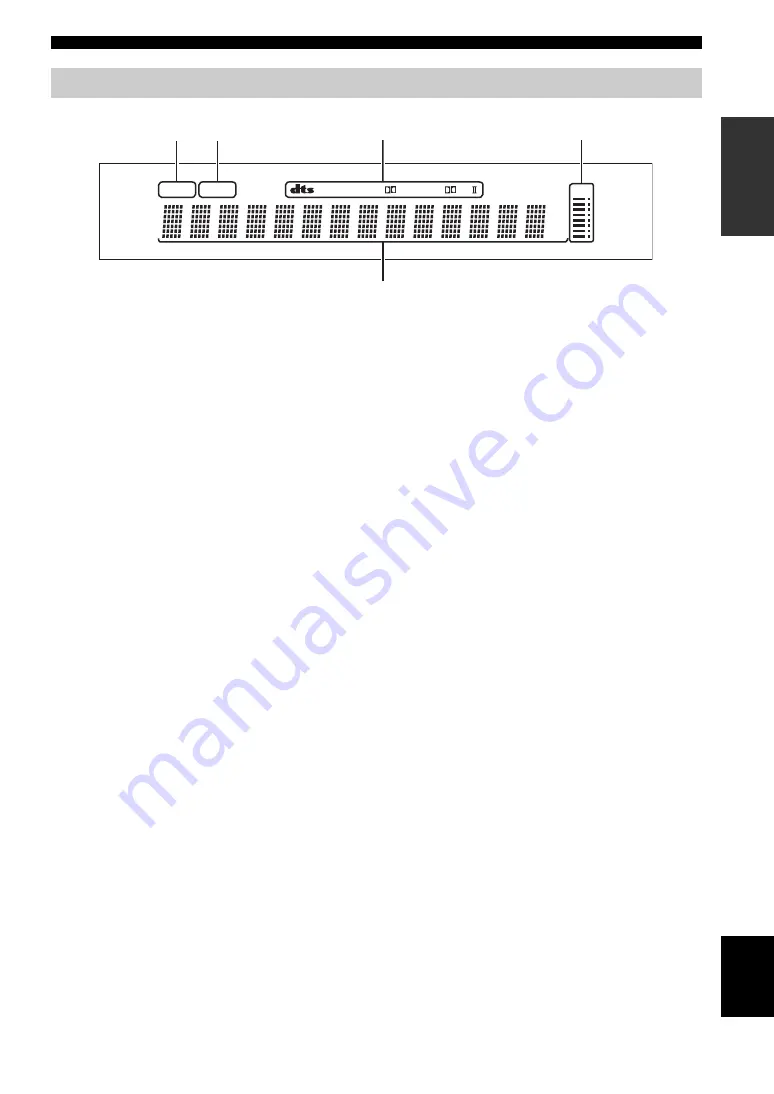 Yamaha YSP 1100 - Digital Sound Projector Five CH Speaker Owner'S Manual Download Page 377