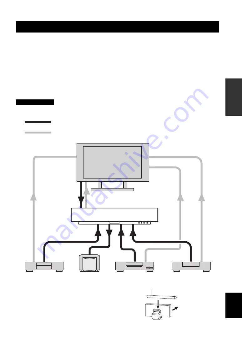 Yamaha YSP 1100 - Digital Sound Projector Five CH Speaker Скачать руководство пользователя страница 385