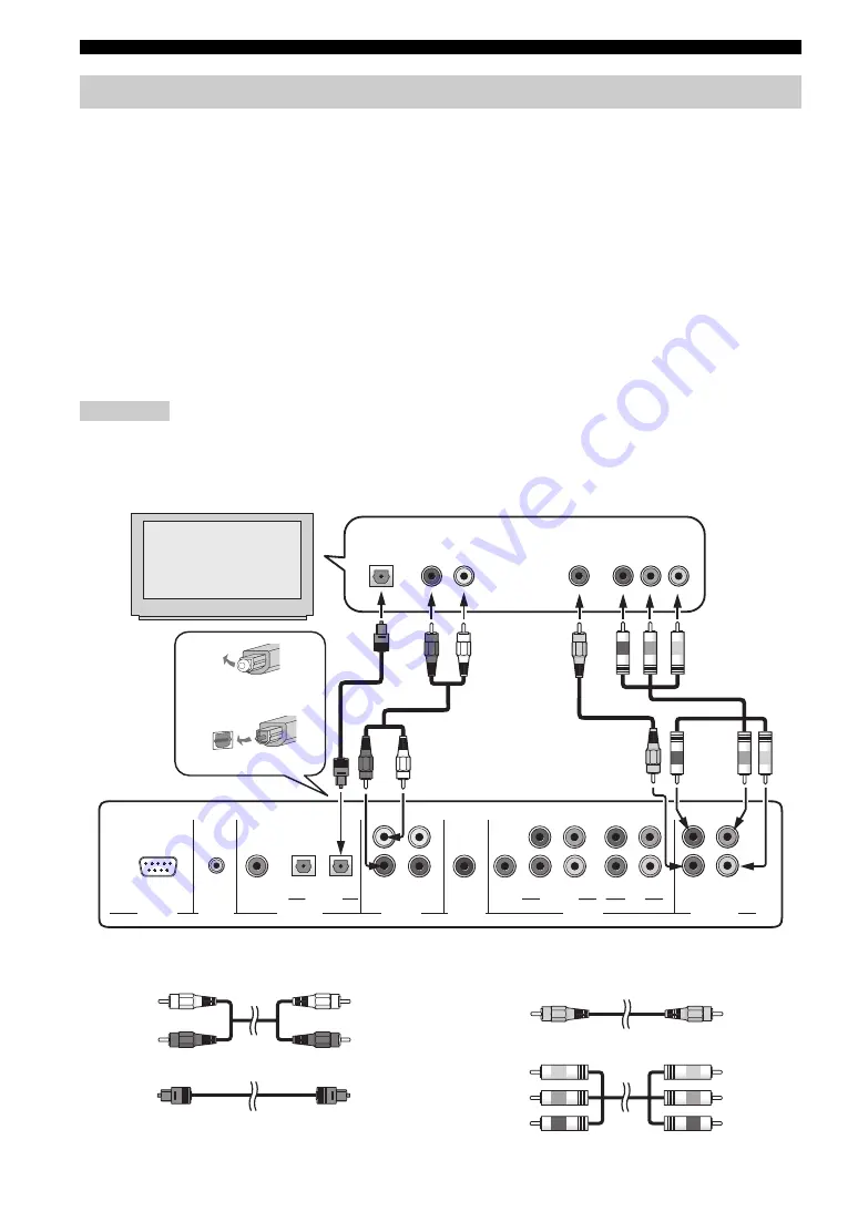 Yamaha YSP 1100 - Digital Sound Projector Five CH Speaker Owner'S Manual Download Page 386