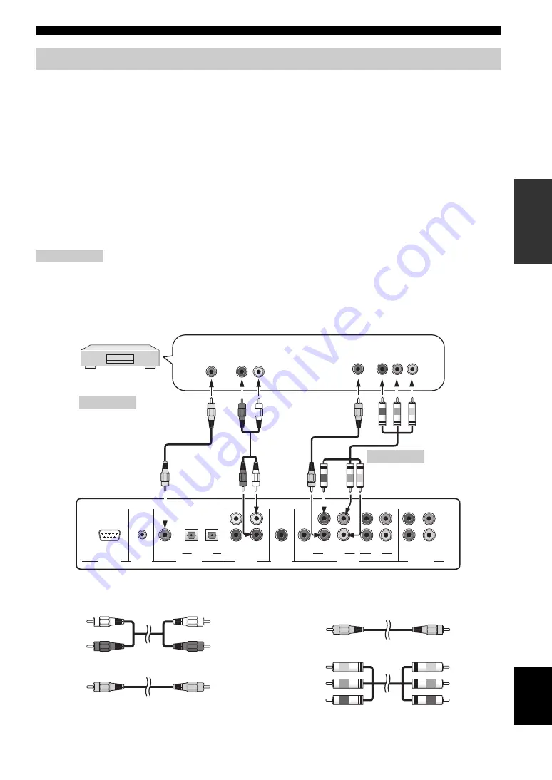 Yamaha YSP 1100 - Digital Sound Projector Five CH Speaker Owner'S Manual Download Page 387