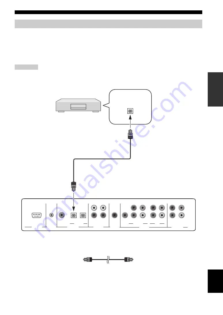 Yamaha YSP 1100 - Digital Sound Projector Five CH Speaker Owner'S Manual Download Page 391