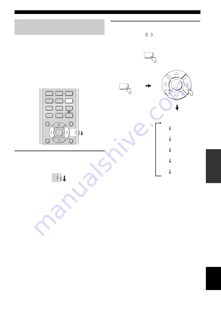 Yamaha YSP 1100 - Digital Sound Projector Five CH Speaker Owner'S Manual Download Page 415