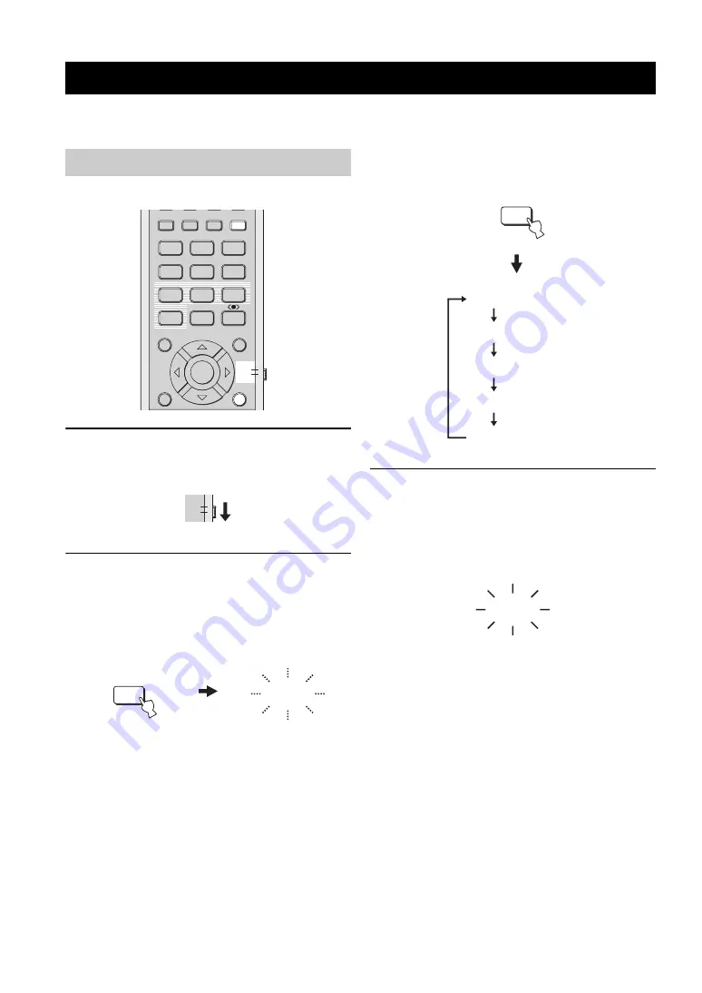 Yamaha YSP 1100 - Digital Sound Projector Five CH Speaker Скачать руководство пользователя страница 428