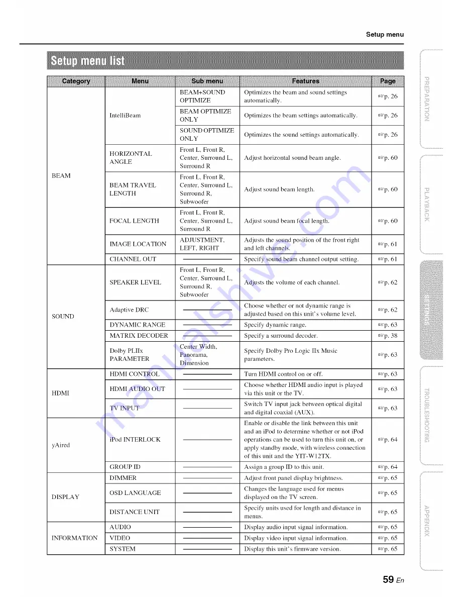 Yamaha YSP-3300 Owner'S Manual Download Page 59