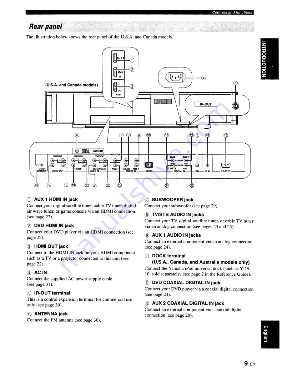 Yamaha YSP-4000 Скачать руководство пользователя страница 13