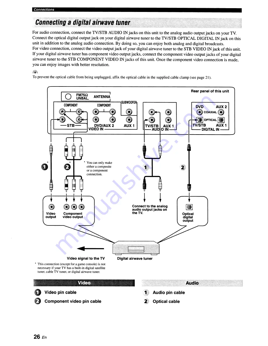 Yamaha YSP-4000 Owner'S Manual Download Page 30