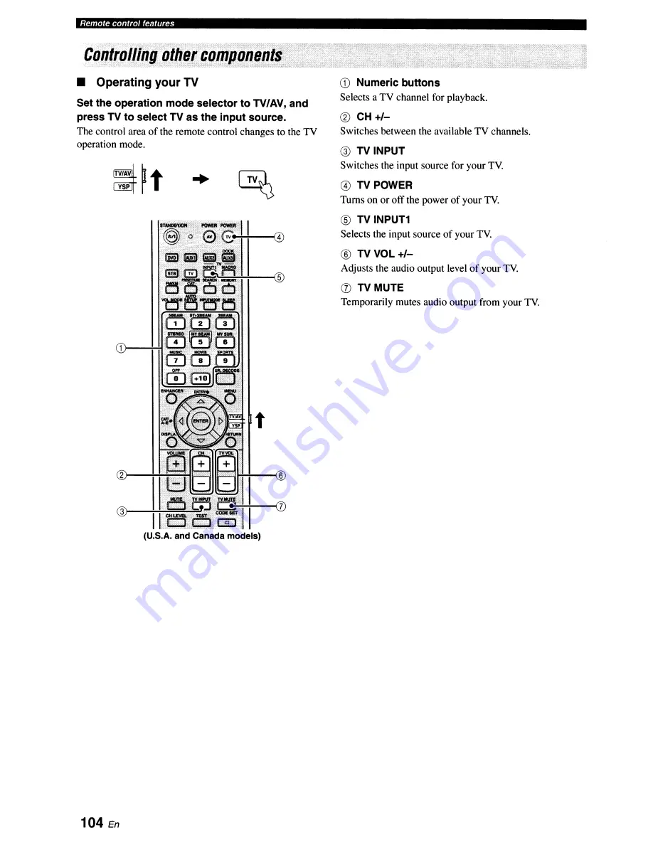 Yamaha YSP-4000 Owner'S Manual Download Page 108