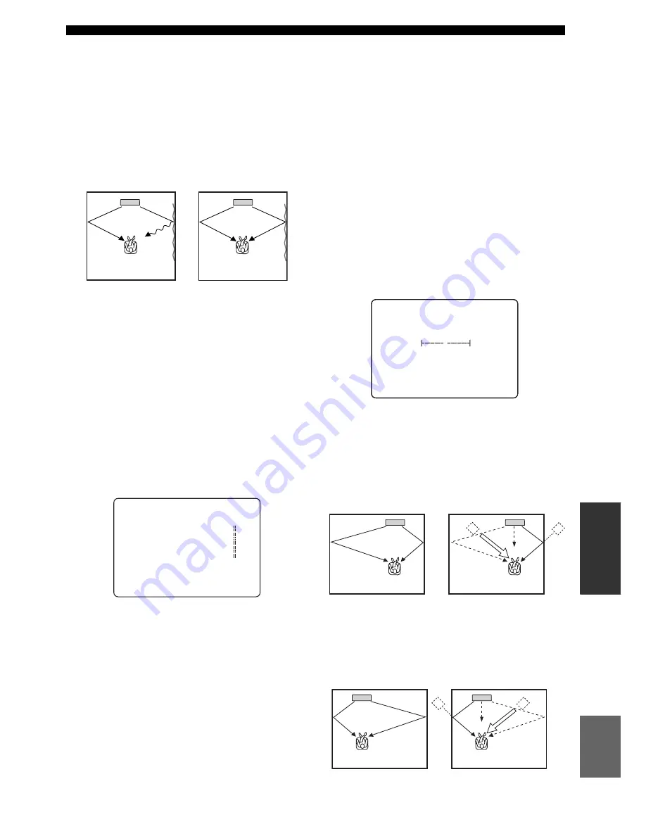 Yamaha YSP-500 Owner'S Manual Download Page 63