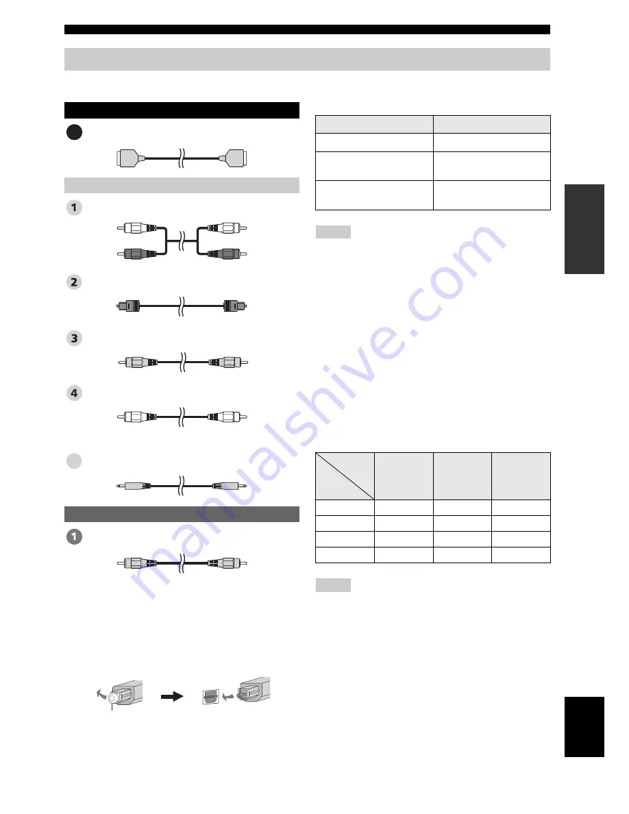 Yamaha YSP-600 Owner'S Manual Download Page 19