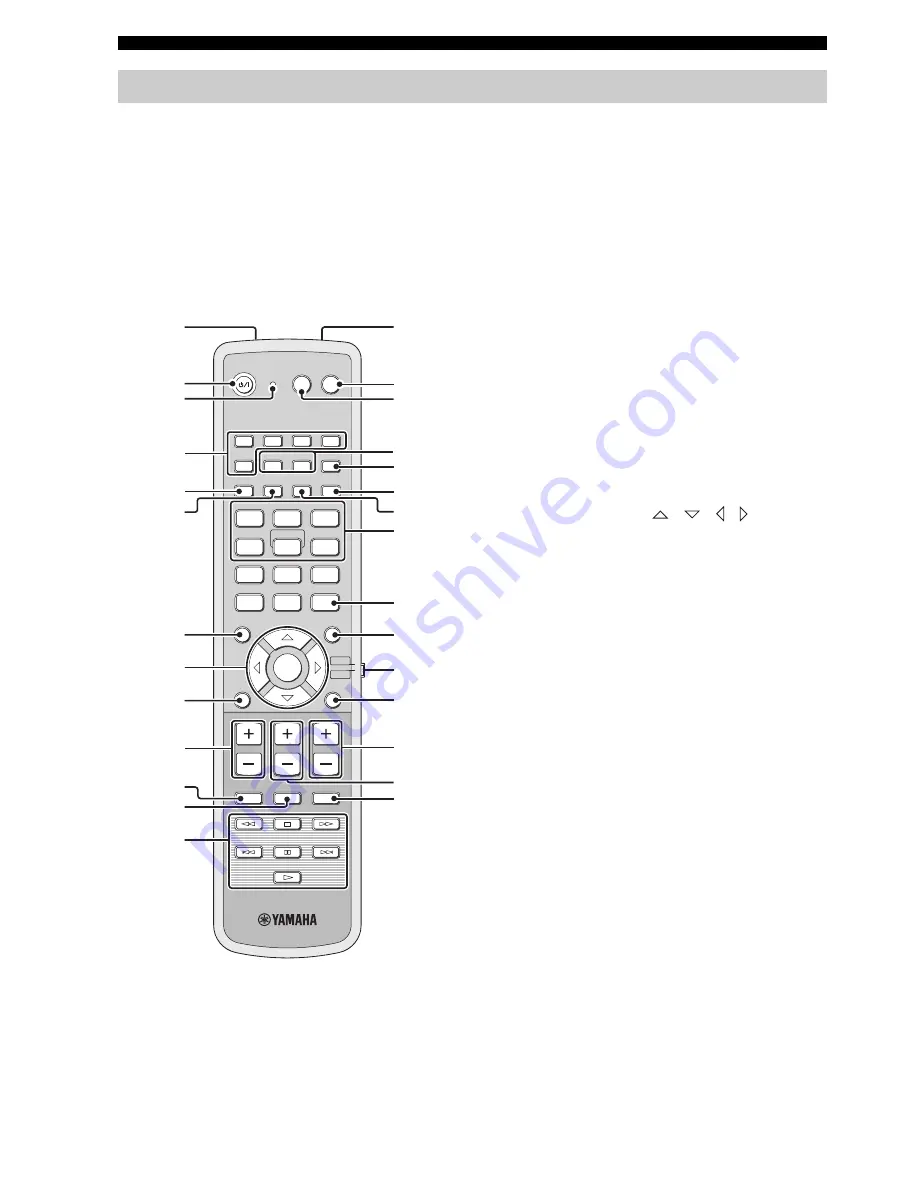 Yamaha YSP-600 Скачать руководство пользователя страница 462