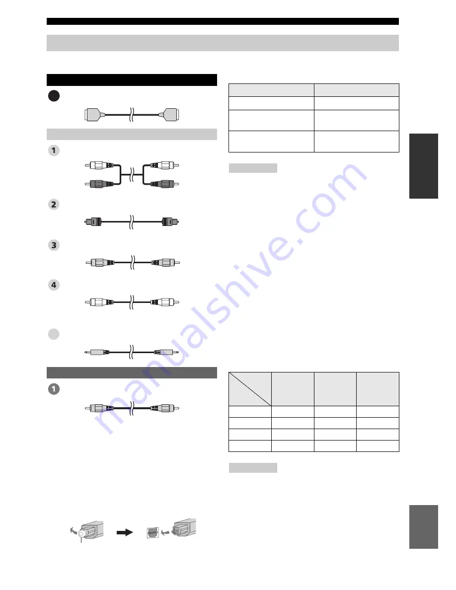 Yamaha YSP-600 Owner'S Manual Download Page 469