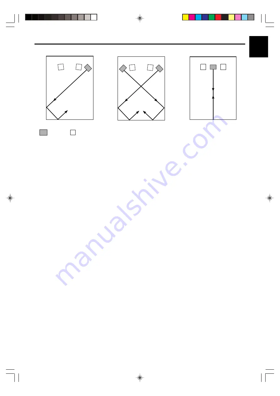 Yamaha YST-SW1500 Owner'S Manual Download Page 5