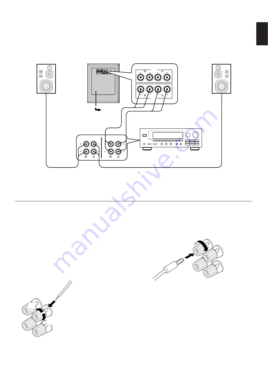 Yamaha YST-SW300 Owner'S Manual Download Page 7