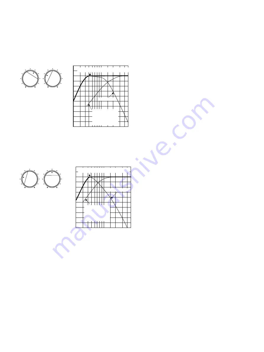 Yamaha YST-SW45 Owner'S Manual Download Page 21