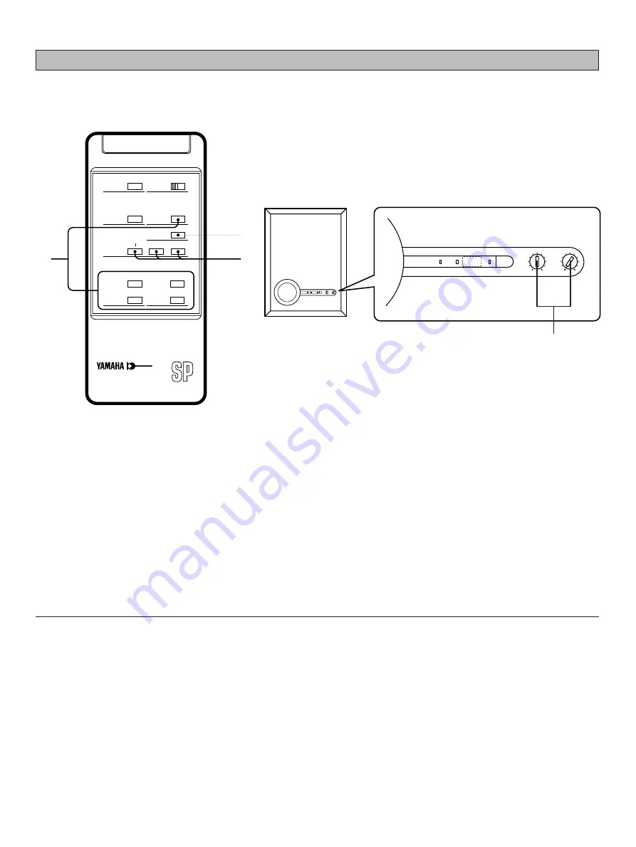 Yamaha YST-SW500 Owner'S Manual Download Page 12