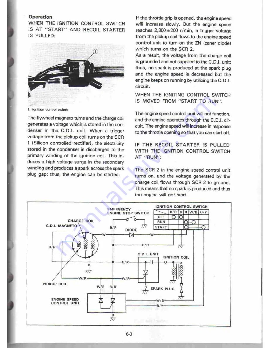 Yamaha YT 60L Service Manual Download Page 73