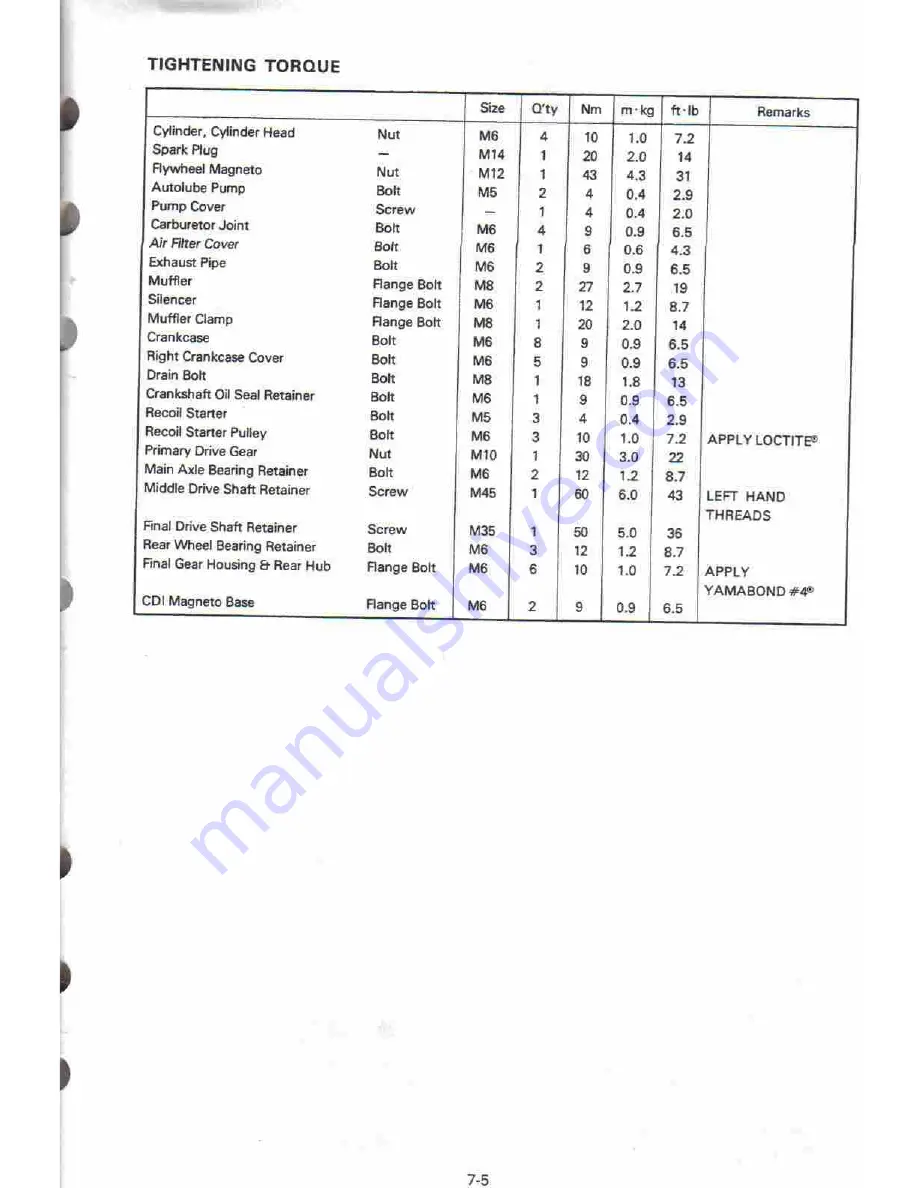 Yamaha YT 60L Service Manual Download Page 82