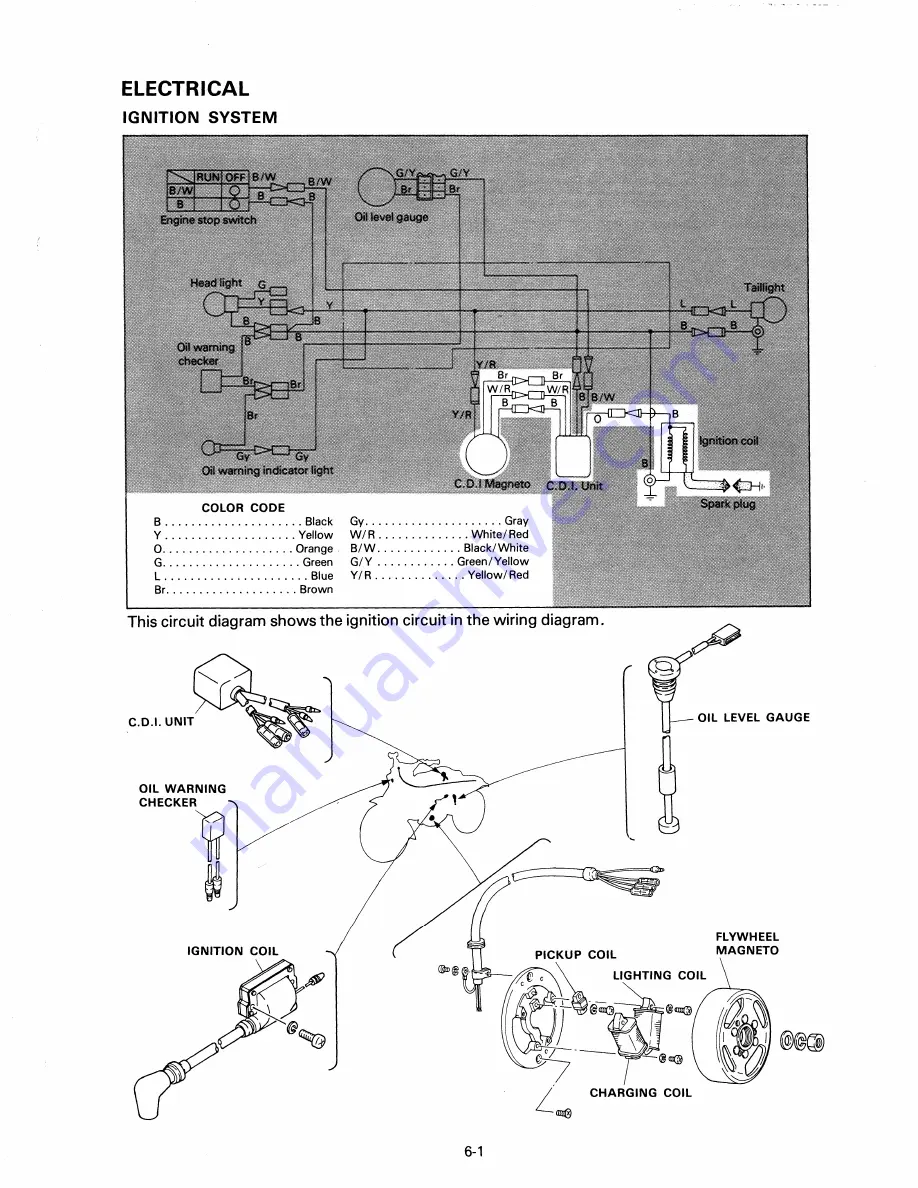 Yamaha YT175J Service Manual Download Page 74