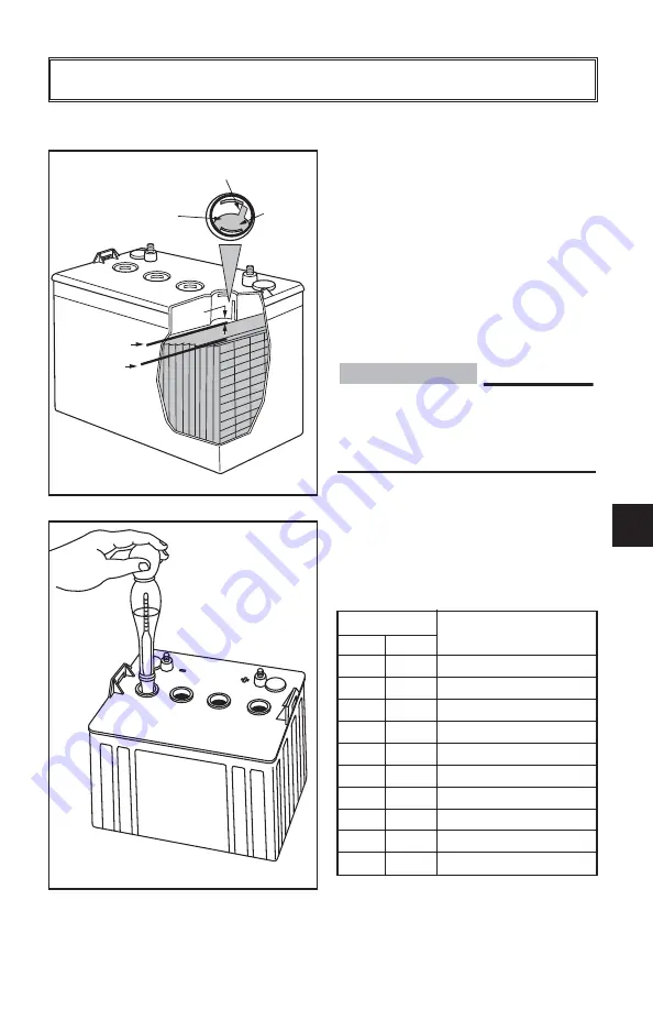 Yamaha YTF1E Owner'S/Operator'S Manual Download Page 36