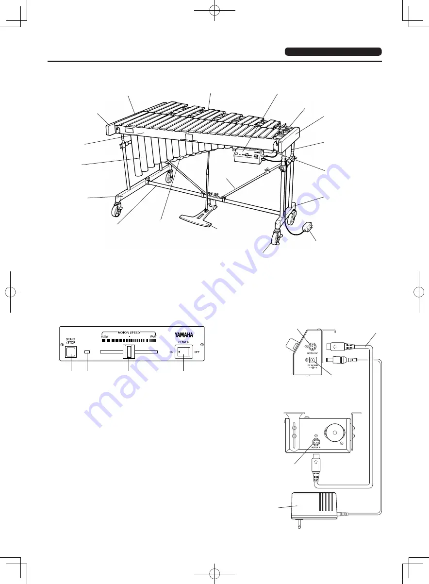 Yamaha YV-2700 Owner'S Manual Download Page 10